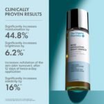 Rožių eksfoliuojanti esencija nakčiai "Rose Exfoliating Night Essence", The Organic Pharmacy, 150 ml