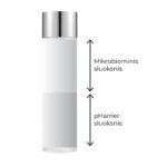 Tonikas „pH BIOME Toner​“ - Image 3